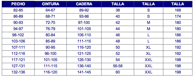 Tallas de ropa y calzado en Estados Unidos